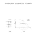 Connective Tissue Growth Factor Antibodies diagram and image