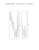 Connective Tissue Growth Factor Antibodies diagram and image