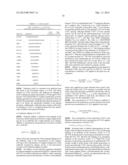 Connective Tissue Growth Factor Antibodies diagram and image