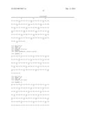 Connective Tissue Growth Factor Antibodies diagram and image