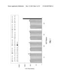 LOW MOLECULAR WEIGHT BRANCHED POLYAMINES FOR DELIVERY OF BIOLOGICALLY     ACTIVE MATERIALS diagram and image