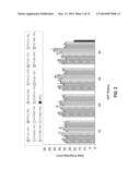 LOW MOLECULAR WEIGHT BRANCHED POLYAMINES FOR DELIVERY OF BIOLOGICALLY     ACTIVE MATERIALS diagram and image