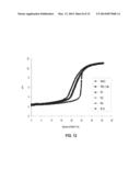 LOW MOLECULAR WEIGHT BRANCHED POLYAMINES FOR DELIVERY OF BIOLOGICALLY     ACTIVE MATERIALS diagram and image