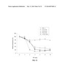 LOW MOLECULAR WEIGHT BRANCHED POLYAMINES FOR DELIVERY OF BIOLOGICALLY     ACTIVE MATERIALS diagram and image