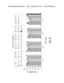 LOW MOLECULAR WEIGHT BRANCHED POLYAMINES FOR DELIVERY OF BIOLOGICALLY     ACTIVE MATERIALS diagram and image