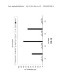 LOW MOLECULAR WEIGHT BRANCHED POLYAMINES FOR DELIVERY OF BIOLOGICALLY     ACTIVE MATERIALS diagram and image