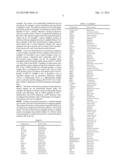 METHOD FOR ACTIVATION TREATMENT OF ANTIGEN-PRESENTING CELL diagram and image