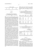 METHOD FOR ACTIVATION TREATMENT OF ANTIGEN-PRESENTING CELL diagram and image