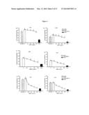 MODULATION OF GRANULOSA CELL APOPTOSIS diagram and image