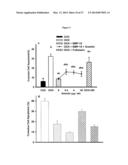 MODULATION OF GRANULOSA CELL APOPTOSIS diagram and image