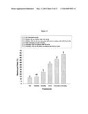 MODULATION OF GRANULOSA CELL APOPTOSIS diagram and image