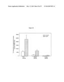 MODULATION OF GRANULOSA CELL APOPTOSIS diagram and image