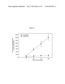 MODULATION OF GRANULOSA CELL APOPTOSIS diagram and image