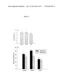 MODULATION OF GRANULOSA CELL APOPTOSIS diagram and image