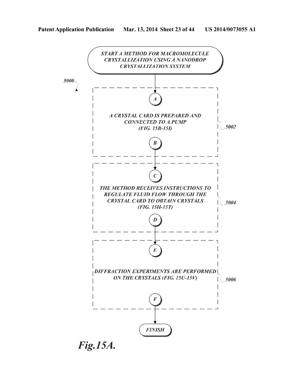 NANOVOLUME MICROCAPILLARY CRYSTALLIZATION SYSTEM - diagram, schematic, and image 24