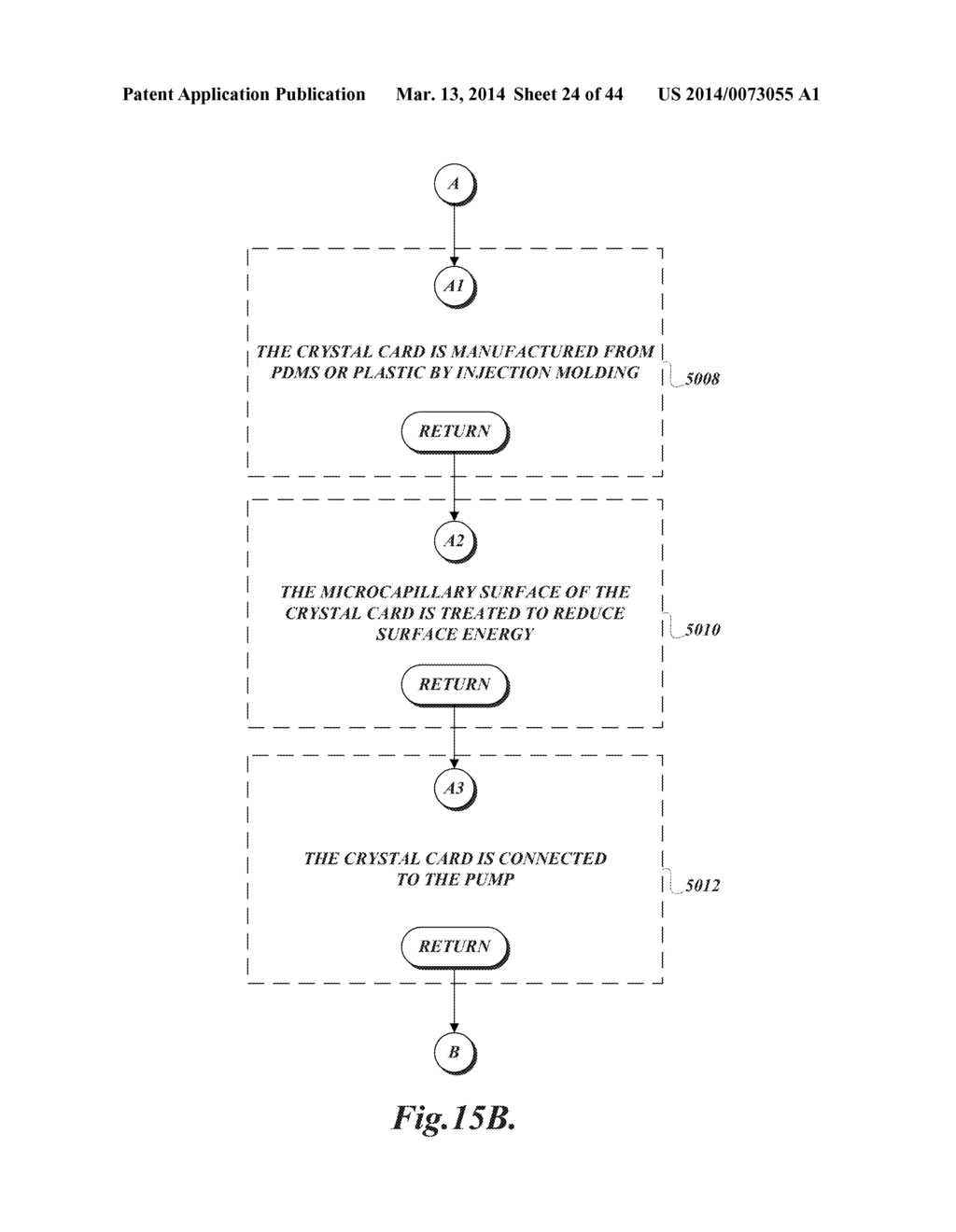 NANOVOLUME MICROCAPILLARY CRYSTALLIZATION SYSTEM - diagram, schematic, and image 25