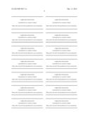 PROCESS AND MARKERS FOR THE DIAGNOSIS OF KIDNEY DISEASES diagram and image