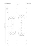 Methods of Using Dyes in Association with Nucleic Acid Staining or     Detection and Associated Technology diagram and image