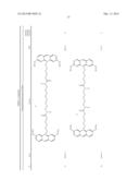 Methods of Using Dyes in Association with Nucleic Acid Staining or     Detection and Associated Technology diagram and image