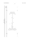 Methods of Using Dyes in Association with Nucleic Acid Staining or     Detection and Associated Technology diagram and image