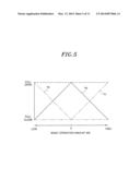 PLASMA ETCHING APPARATUS AND CONTROL METHOD diagram and image