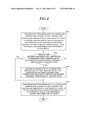 PLASMA ETCHING APPARATUS AND CONTROL METHOD diagram and image