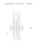 Back Side Defect Reduction for Back Side Illuminated Image Sensor diagram and image