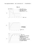 METHOD OF MANUFACTURING LIGHT - ABSORBTION LAYER OF SOLAR CELL THROUGH     SELENIZATION PROCESS UNDER ELEMENTAL SELENIUM VAPOR ATMOSPHERE AND     THERMAL PROCESSING  APPARATUS FOR MANUFACTURING LIGHT - ABSORBING LAYER diagram and image