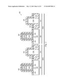 METHOD OF DUAL EPI PROCESS FOR SEMICONDUCTOR DEVICE diagram and image