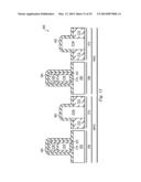 METHOD OF DUAL EPI PROCESS FOR SEMICONDUCTOR DEVICE diagram and image