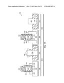 METHOD OF DUAL EPI PROCESS FOR SEMICONDCUTOR DEVICE diagram and image