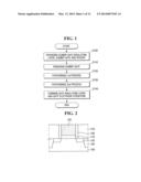 METHOD FOR FABRICATING SEMICONDUCTOR DEVICE diagram and image