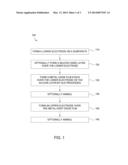 Atomic Layer Deposition of Metal Oxide Materials for Memory Applications diagram and image