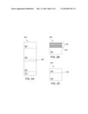 Atomic Layer Deposition of Metal Oxide Materials for Memory Applications diagram and image