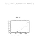 NITRIDE SEMICONDUCTOR diagram and image