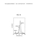 NITRIDE SEMICONDUCTOR diagram and image