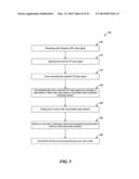 RADIO AUDIENCE MEASUREMENT diagram and image