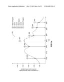 RADIO AUDIENCE MEASUREMENT diagram and image