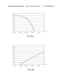 METHOD FOR CHARACTERIZING A TRANSMITTING ANTENNA OF A SATELLITE IN ORBIT     AND ASSOCIATED SYSTEM diagram and image