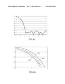 METHOD FOR CHARACTERIZING A TRANSMITTING ANTENNA OF A SATELLITE IN ORBIT     AND ASSOCIATED SYSTEM diagram and image