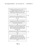 PEER-TO-PEER COMMUNICATION INITIATED BY SHARED PHYSICAL EXPERIENCE diagram and image