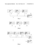 MOBILE WIRELESS DEVICE, WIRELESS COMMUNICATION SYSTEM AND, WIRELESS     COMMUNICATION METHOD diagram and image