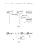 MOBILE WIRELESS DEVICE, WIRELESS COMMUNICATION SYSTEM AND, WIRELESS     COMMUNICATION METHOD diagram and image