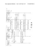 MOBILE WIRELESS DEVICE AND WIRELESS COMMUNICATION METHOD diagram and image