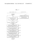 INFORMATION PROVIDING METHOD AND MOBILE TERMINAL THEREFOR diagram and image