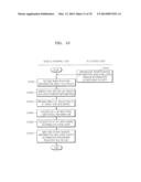 INFORMATION PROVIDING METHOD AND MOBILE TERMINAL THEREFOR diagram and image