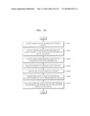 INFORMATION PROVIDING METHOD AND MOBILE TERMINAL THEREFOR diagram and image