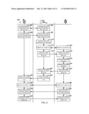 METHOD OF PROVIDING CALL CONTROL INFORMATION FROM A MOBILE PHONE TO A     PERIPHERAL DEVICE diagram and image