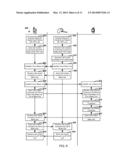 METHOD OF PROVIDING CALL CONTROL INFORMATION FROM A MOBILE PHONE TO A     PERIPHERAL DEVICE diagram and image