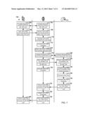 METHOD OF PROVIDING CALL CONTROL INFORMATION FROM A MOBILE PHONE TO A     PERIPHERAL DEVICE diagram and image